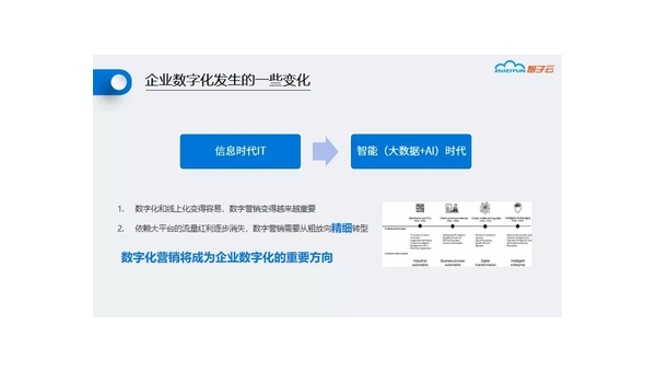 嘉兴定制软件开发定做：企业数字化转型的关键